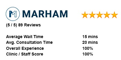 Mahram Reviews